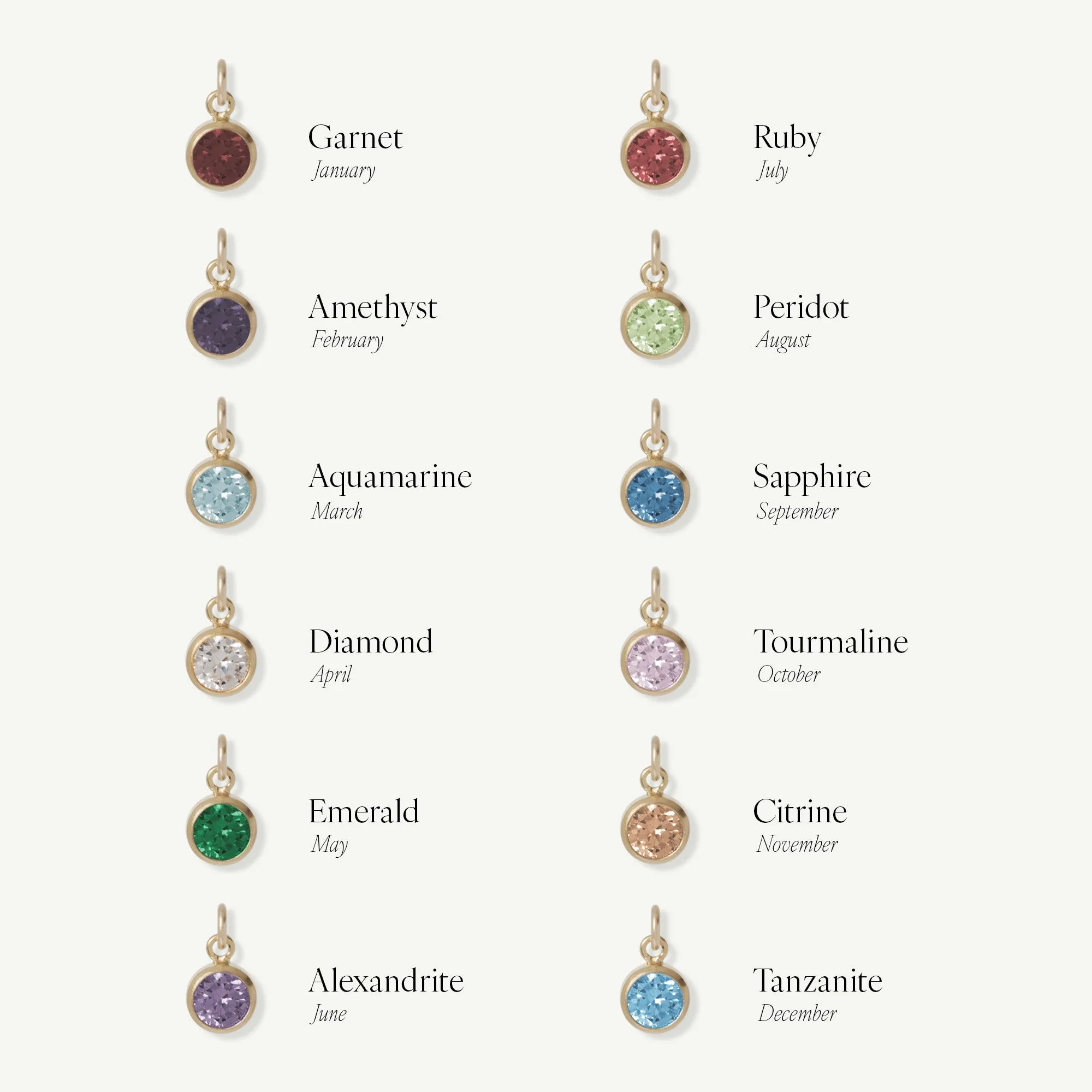 Iris Birthstone Threaders