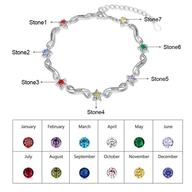 Personalized 7 Inlaid Birthstones Name Engraved Mother Bracelet